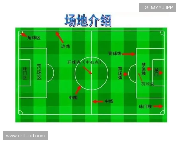 界外球回传门将，为何不算违例？规则拆解