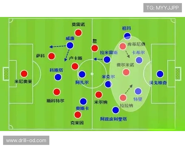 恩佐在切尔西体系中的战术角色与定位解析