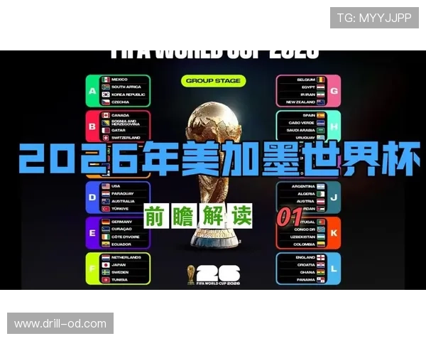 民主刚果冲击2026美加墨世界杯前景分析:能否时隔多年重返决赛圈 民主刚果冲击2026美加墨世界杯前景分析:能否时隔多年重返决赛圈