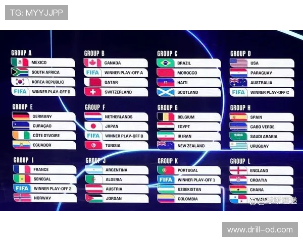 2026世界杯美国队能否借东道主之势突破历史最佳战绩