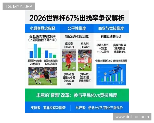 2026世界杯德国队小组赛赛程分析与出线前景预测