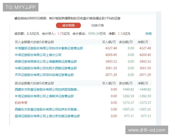 基辅迪纳摩赛前公布出征名单意图冲击关键积分 基辅迪纳摩赛前公布出征名单意图冲击关键积分