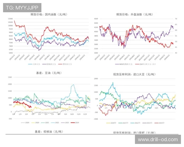 巴西国际近期状态起伏需尽快调整找回节奏 巴西国际近期状态起伏需尽快调整找回节奏
